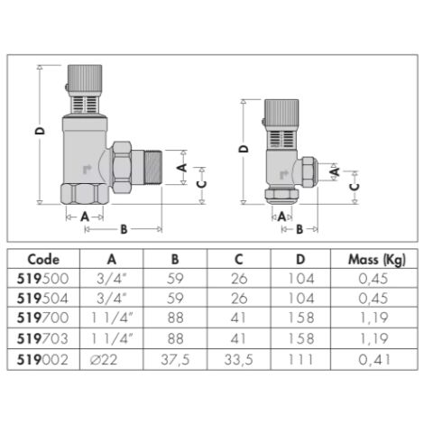 PL WING DRIP RIG VMA SOUPAPE DE DÉRIVATION | Leroy Merlin