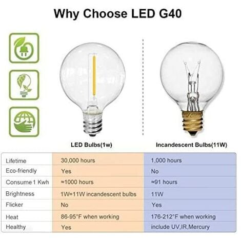 YMYNY Guirlande lumineuse extérieure G4015m LED blanc chaud 50 ampoules E12 étanche guirlande lumineuse fête jardin patio