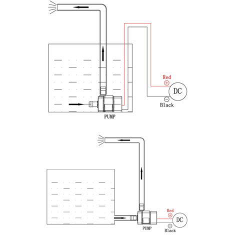 Pare-vent Extérieur 4 Pôles - Pour Plage, Camping, Jardin, Protection Bleue 7x4 Pieds