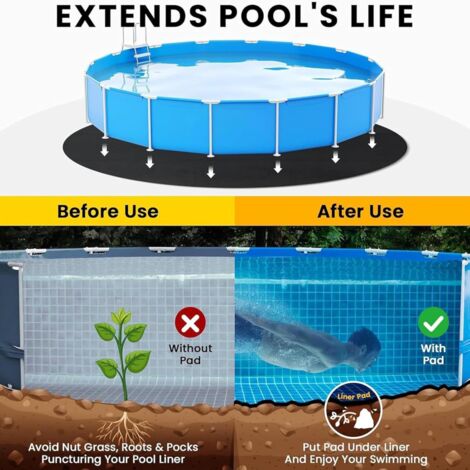 Tapis De Protection Pour Piscine Hors Sol - Revêtement De Sol Imperméable 250x340 Cm