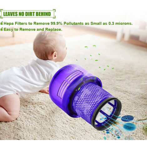 Filter für Dyson V11, V15 Detect & mehr Ersatz für Dyson 970013-02