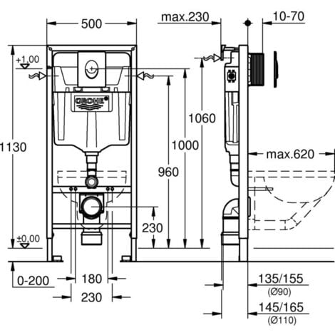 Grohe Rapid SL set 3 en 1 pour WC 38722001  hauteur 1,13 m, plaque de déclenchement Skate Air