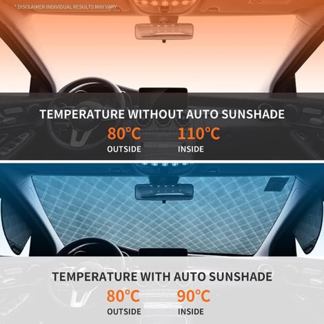 Housse Pare-brise Voiture 4 Couches - Protection Neige Gel UV | Avec Protection Essuie-glaces