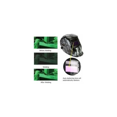 Casque de Soudure Automatique - Masque de Soudure avec 2 Lentilles et 2 Capteurs de filtre à ombre réglables DIN9-13 pour le soudage à l'arc de MIG TIG MAG [Classe énergétique A+++]