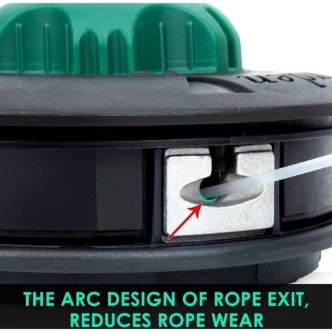 Tete De Debroussailleuse Stihl Fsa 57 Mineup 2pcs Tête De Débroussailleuse Avec Bouton En Acier Robuste, Tête De Rechange, Tête De Fil Pour Débroussailleuse, C3 -2 Pour , FSE 52, FSA57, FSE52