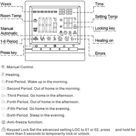 Thermostat mural intelligent avec écran LCD pour chauffage au sol-Rétroéclairage bleu