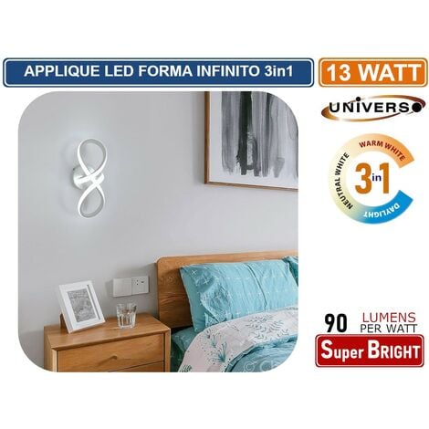 APPLIQUE LAMPADA LED FORMA AD INFINITO MOTAGGIO A PARETE 13W COLORAZIONE LUCE 3IN1 CCT 3000K - 4000K - 6500K