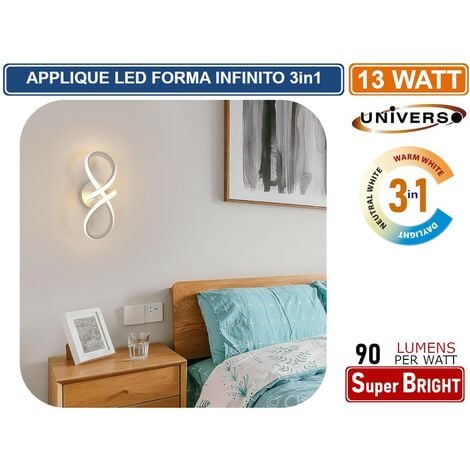 APPLIQUE LAMPADA LED FORMA AD INFINITO MOTAGGIO A PARETE 13W COLORAZIONE LUCE 3IN1 CCT 3000K - 4000K - 6500K