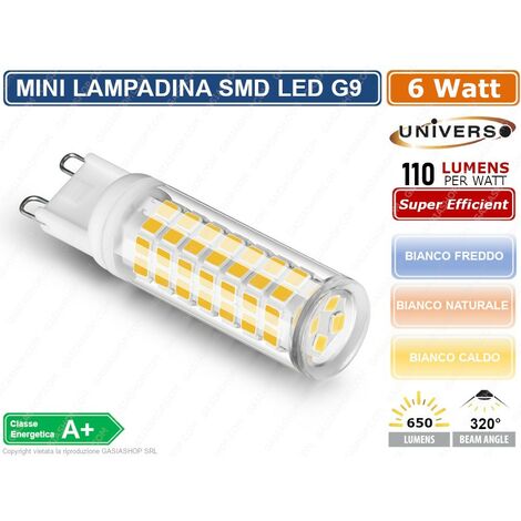 CENTURY ITALIA - LAMPADINA GLOBO MINI A LED 3W=25W E14 3000K - LUCE BIANCA CALDA | Leroy Merlin