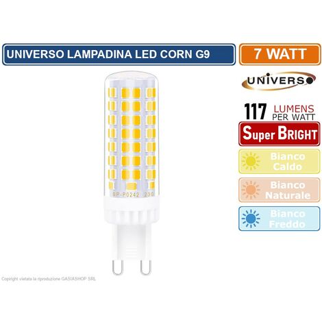 Fanale Posteriore A LED Mini Shin Yo, Vetro Trasparente, Con Funzione Luce Di Posizione E Stop, Omologazione E-GEPR