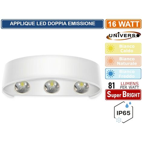 Emos zm4311, LED Lampada nachgesetzte Dori, tondo 18 W bianco neutro IP54, Plastica, Bianco, 28 x 4,8 cm