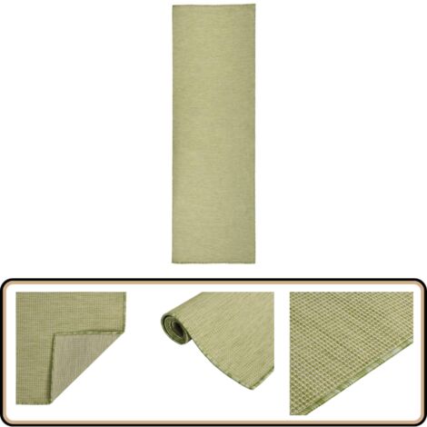 Tapis Ignifuge Pour Sous Le Feu De Camp - Tapis Extérieur