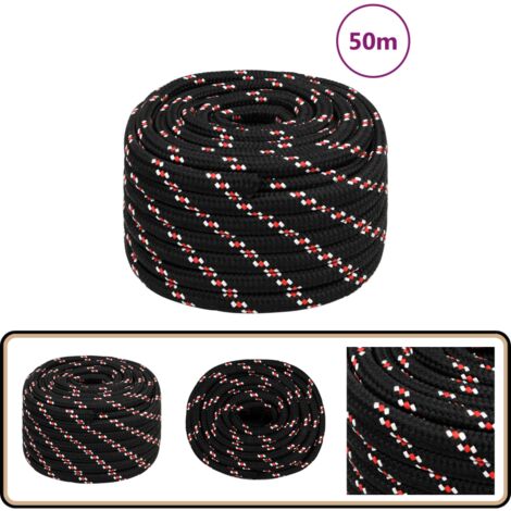 Présentation d'un projet de boutique de vêtements en ligne