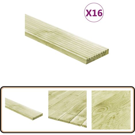 Panneau Professionnel 32 Mm En Bois Pour Terrasse – Neuf