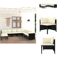Salon de jardin 9 pcs avec coussins Résine tressée Noir - Salon De Jardin - Mobilier De Jardin - Ensemble De Salon - Meubles De Jardin - Résine Tressée