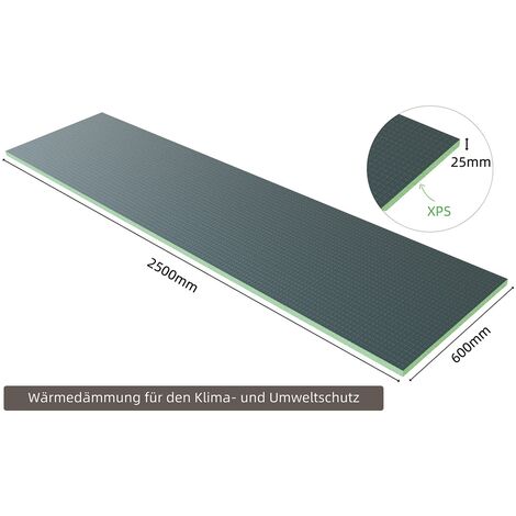 5er-Pack 2500mm x 600mm x 25mm AICA XPS Platten Perimeterdämmung Sockeldämmung Hartschaumplatten Bauplatte Fliesenplatte
