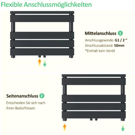 AICA Sanitär Heizkörper heizung180x60cm Anthrazit PaneelHeizkörper Badheizkörper Handtuchwärmer Mittelanschluss 1168W