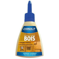 Colla Cyanolit