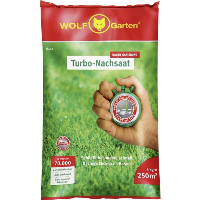 58+ Turbo Nachsaat Wolf Garten, 100k+ visitors in the past month