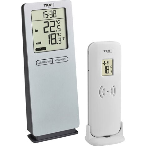 Thermometer & Anlegethermometer für Heizung, Solar und Industrie