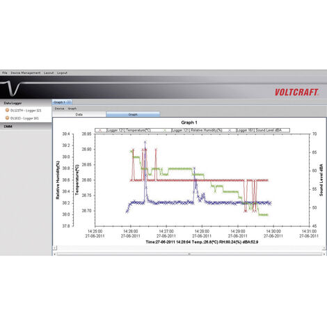 Produktbild von VOLTCRAFT DL-240K Temperatur-Datenlogger – Typ K, -200 Bis 1372°C, Mit PDF/CSV Export, Inkl. Display