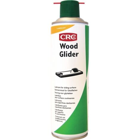 gleitmittel holzbearbeitung Die besten Gleitgele im Test