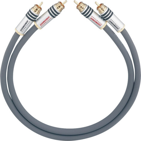 Cinch Kabel für Subwoofer – Die 15 besten Produkte im Vergleich