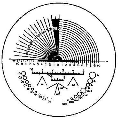 Eschenbach 115203 Präzisionsskala Linsengröße: (Ø) 23 mm (1/4)