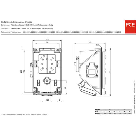 PCE 96061551 CEE Wandsteckdose 16 A 5polig 400 V 1 St.