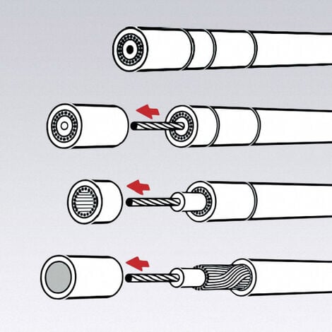 Knipex 16 60 05 KOAX  Kabelentmanteler Geeignet für Koaxialkabel 4 bis 12 mm  RG58, RG59, RG62
