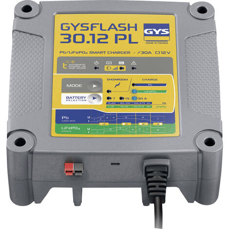 GÜDE 85142 Ladegerät GAB 12V/6V-10A-BOOST