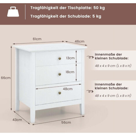 Nachtschrank Fur Boxspringbett