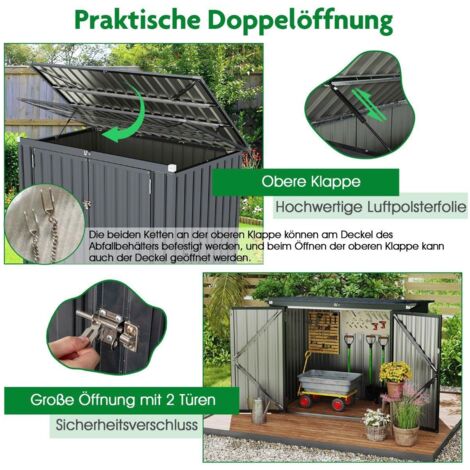 Mulltonnenbox Aus Polen