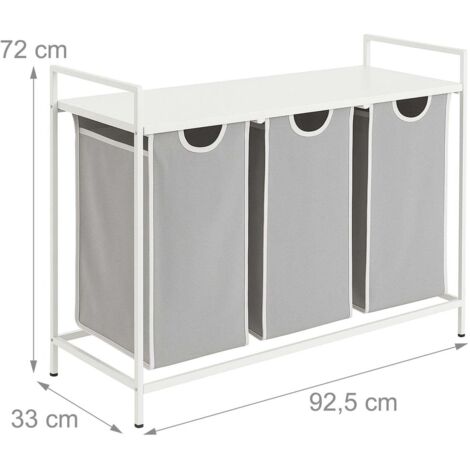 Waschesortierer 3 Facher Ikea