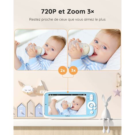 BOIFUN 1080P 5 Baby Monitor PTZ 350° Camera Bebe Surveillance des  Mouvements & Détection du
