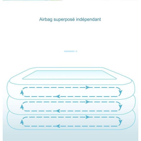 Piscine Gonflable Rectangulaire 1.5 m,Piscine Enfant,Adulte Familiale pour Jardin,Extérieur,Balcon Fête D'été(Bleu)