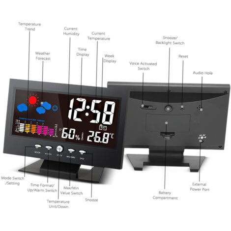 Zoternen ° C / ° F Multifonctionnel Indoor Colorful LCD Température numérique Humidité MECHIDE THAMPRE HYGROMORDER (1/5)