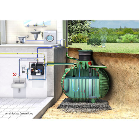 GARANTIA COLUMBUS Hauspaket PROline 9000 L