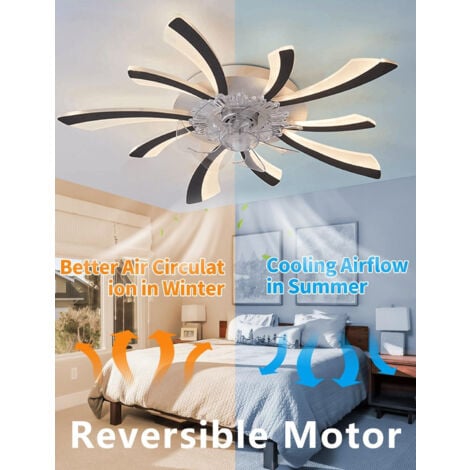 Ganeed Ventilatore da soffitto a LED con illuminazione/Dimmerabile con telecomando, Lampada da soffitto moderna e silenziosa per luci della camera da letto del soggiorno
