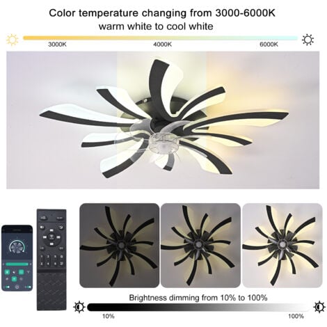 Ganeed Ventilatore da soffitto a LED con illuminazione/Dimmerabile con telecomando, Lampada da soffitto moderna e silenziosa per luci della camera da letto del soggiorno