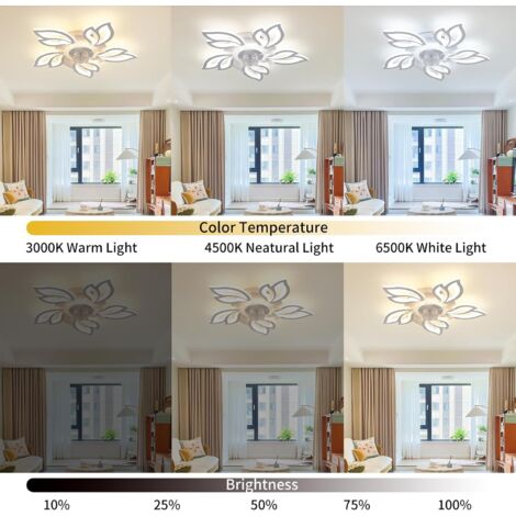 Ganeed 68cm Lampadario Ventilatore da Soffitto con Telecomando Silenzioso Moderno Ventola da Soffitto con Luce DC Reversibile Dimmerabile Fiore Plafoniera per Camera da Letto Soggiorno Cucina,Bianco