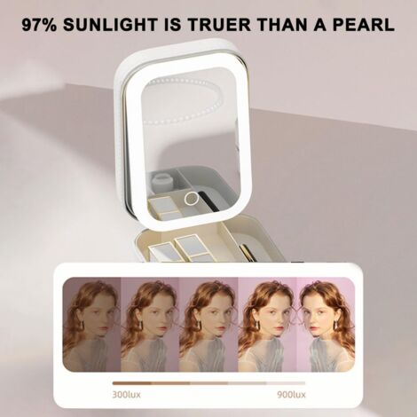 Trousse De Maquillage Avec Miroir LED - Cuir PU Noir, Lumière Intégrée, Taille Compacte - Idéale Pour Voyages Et Retouches