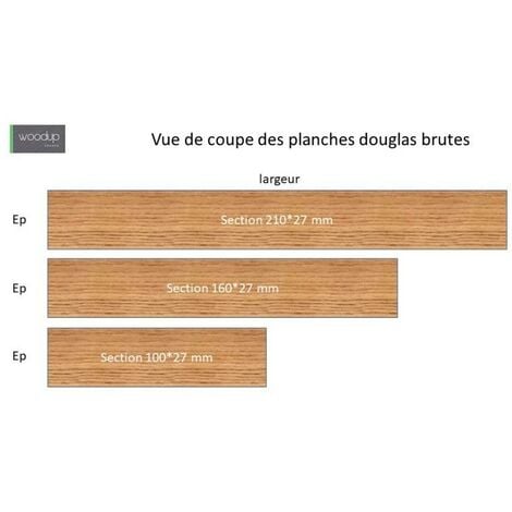 Planche Douglas Brut Longueur 200 Cm / Section 10 x 2,7 Cm