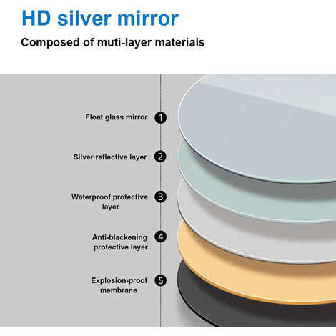 Round Framed Bathroom Mirrors Large Circle Mirror Wall Vanity Mirror Hanging Makeup Mirror Decoration for Bathroom Bedroom Living Room - 800mm Gold Framed