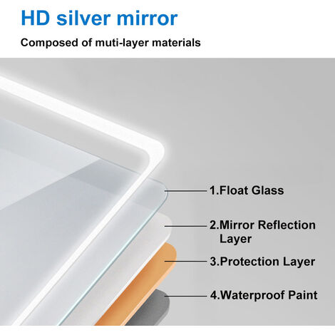 1100x800 Large Illuminated Led Bathroom Mirror with Demister Pad [IP44 Rated] Rectangular Backlit Wall Mounted,Touch Sensor Switch