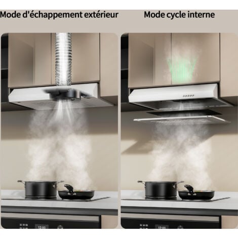 Hotte Aspirante Casquette Visière 60cm FIREGAS -3 Vitesses - Évacuation et Recyclage - Classe B - Filtre en Coton - Blanc