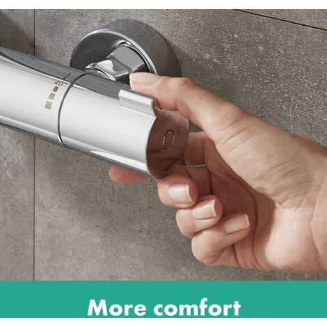 Brausethermostat HANSGROHE Ecostat CL 1001 Ausputz chrom