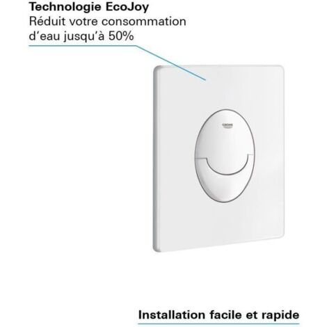 Betätigungsplatte für 2-Mengen-Spülung – vertikale Montage – Material ABS – GROHE EcoJoy wassersparende Technologie – 156 x 197 mm – 38964SH0 (1/5)