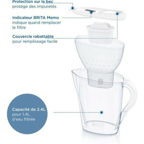 Carafe Filtrante 2,4l Transparente + 1 Cartouche Maxtra - 1021884