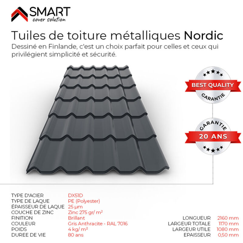Tuile de toiture métallique NORDIC Coloris Gris Anthracite 7016  Dimensions 2160x1170x0.50mm